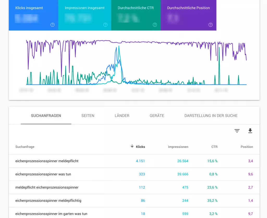 Screenshot of Google Search Console